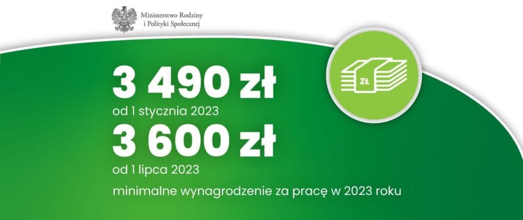 wynagordzenie 2023