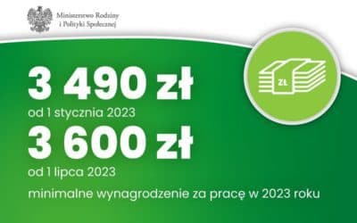 wynagordzenie 2023